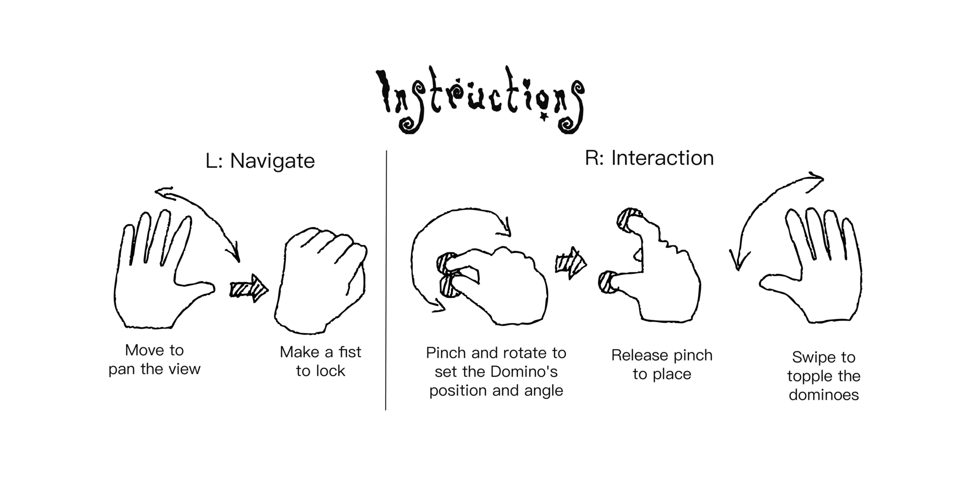 Interaction Diagram