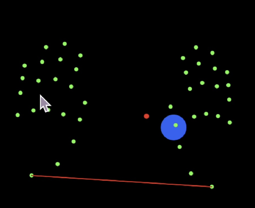 Motion Tracking Recognition
